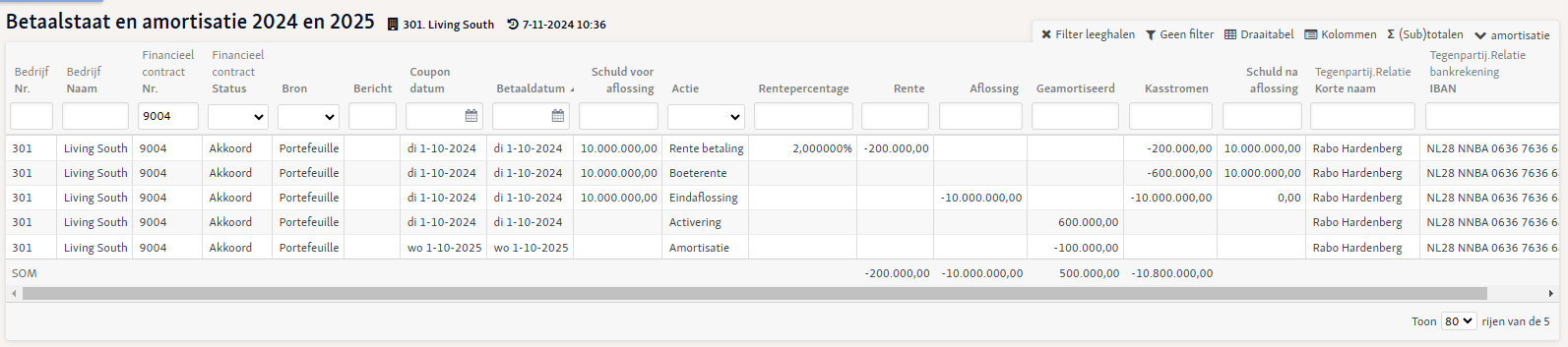 Afbeelding met tekst, nummer, Lettertype, lijn Automatisch gegenereerde beschrijving